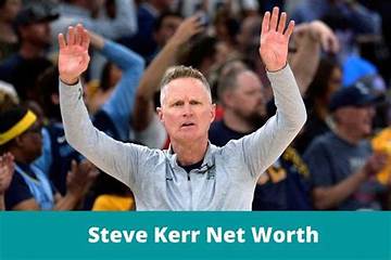 Schin A. S. Kerr Net Worth