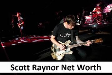 Scott Raynor Net Worth