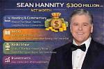 Sean Hannity Net Worth