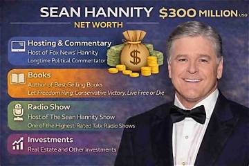 Sean Hannity Net Worth