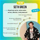 Seth Wayne Net Worth