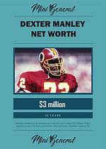Seven the General Net Worth