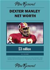 Seven the General Net Worth