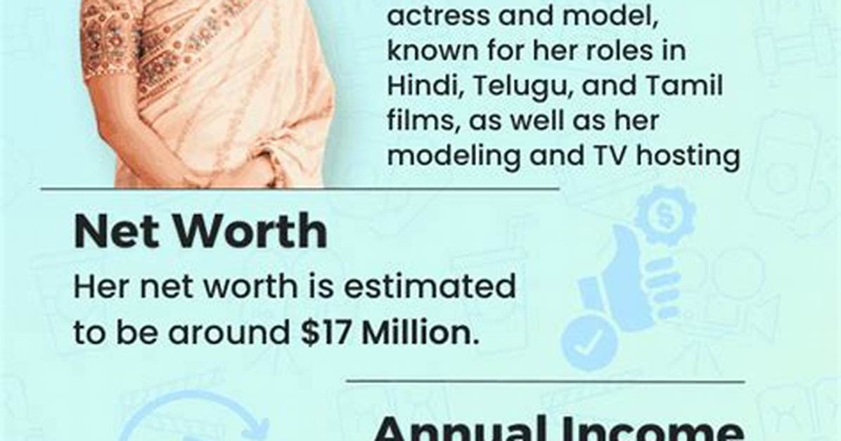 Shaila D%C3%Barcal Net Worth 160. Jpg
