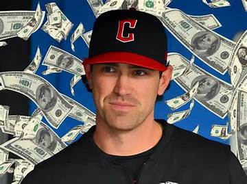 Shane Kosakowski Net Worth