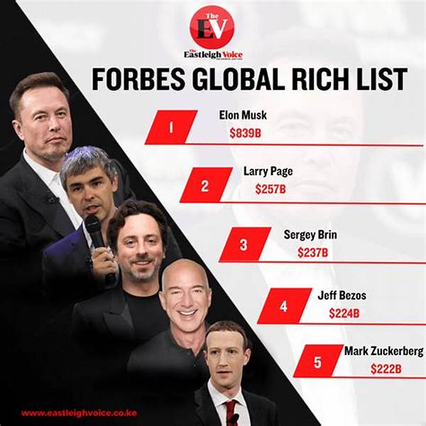 Shang Forbes Net Worth