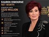 Sharon Fauster Net Worth