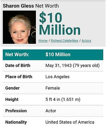 Sharon Gless Net Worth
