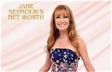 Shaughan Seymour Net Worth