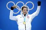 Shaun White Net Worth