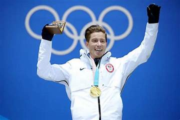 Shaun White Net Worth