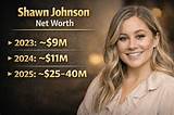 Shawn Batten Net Worth