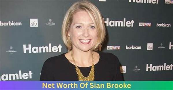 Sian Breckin Net Worth
