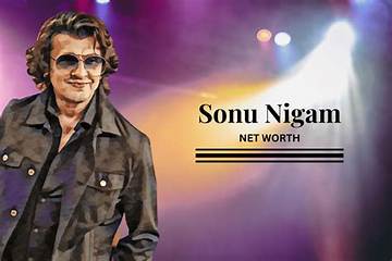 Sonu Nigam Net Worth
