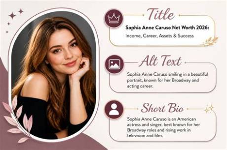 Sophia Parra Net Worth