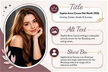 Sophia Pino Net Worth