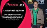 Spencer Callahan Net Worth