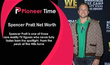 Spencer Pariser Net Worth