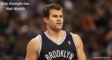 Stefan Humphries Net Worth