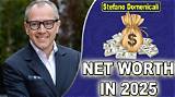 Stefano Domenicali Net Worth