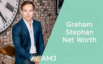 Stephan Miers Net Worth