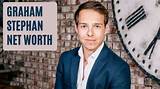 Stephan Shelanski Net Worth