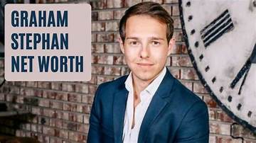 Stephan Shelanski Net Worth