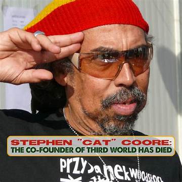 Stephen ‘Cat’ Coore Net Worth