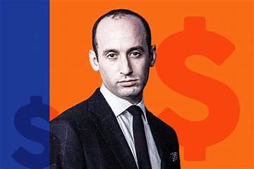 Stephen Miller Net Worth