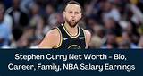 Stephen Specter - Net Worth 2018, Bio & Wiki