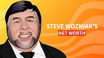 Steve Goldfield Net Worth