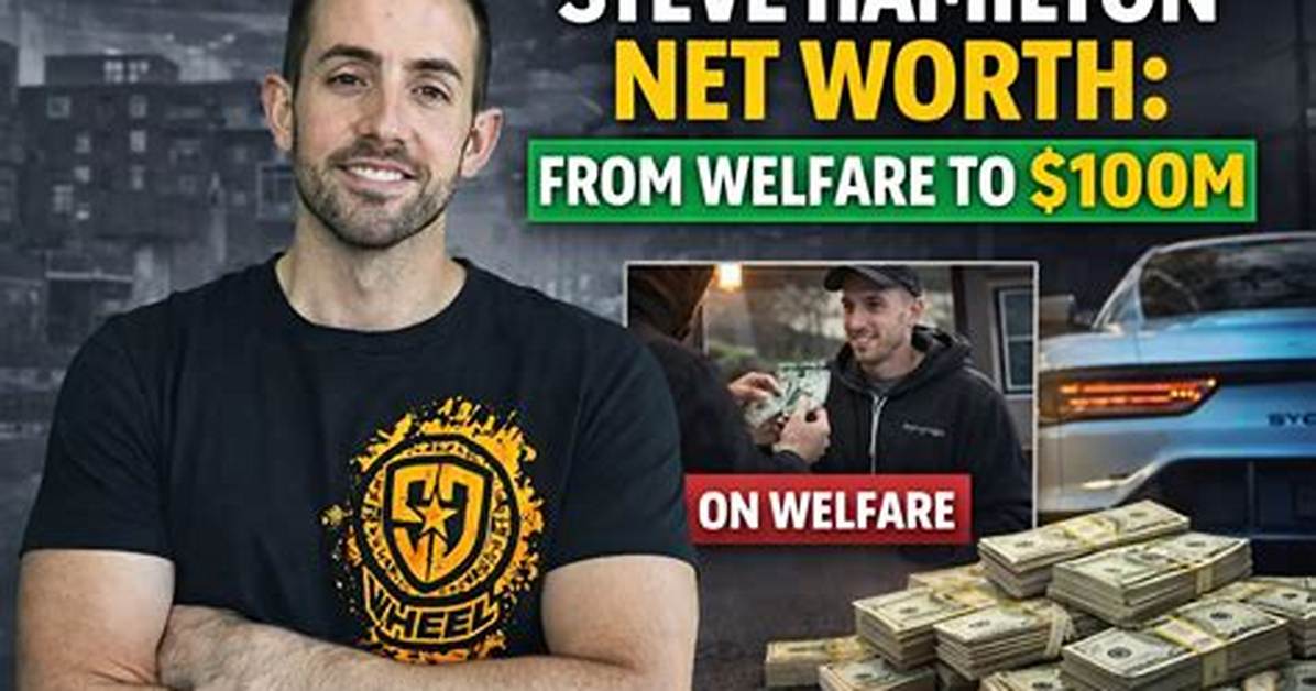 Steve Hamilton Net Worth
