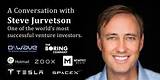 Steve Jurvetson Net Worth