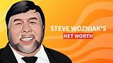 Steve Mccoy Net Worth
