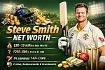 Steve Smith Net Worth
