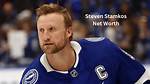 Steven Stamkos Net Worth