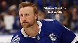 Steven Stamkos Net Worth