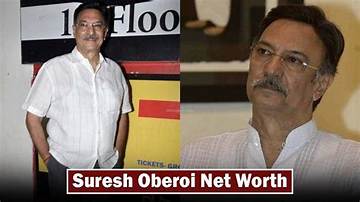 Suresh Oberoi Net Worth