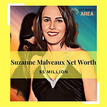 Suzanne Delaurentiis Net Worth