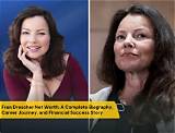 Sylvia Drescher Net Worth