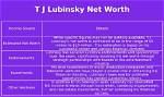 T. J. Lubinsky Net Worth