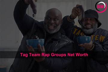 Tag Team Net Worth