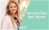 Tamara Aleksic Net Worth