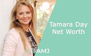 Tamara Aleksic Net Worth