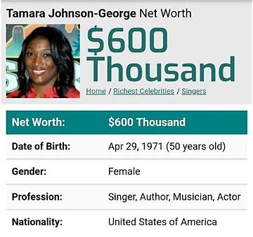 Tamara Johnson-George Net Worth