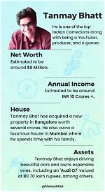 Tanmay Dhanania Net Worth