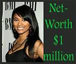 Teairra Mari Net Worth
