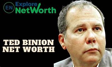 Ted Binion Net Worth