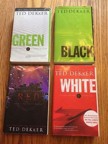 Ted Dekker Net Worth