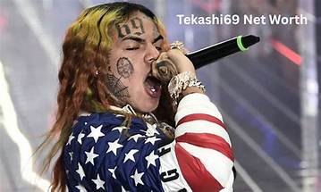 Tekashi69 Net Worth